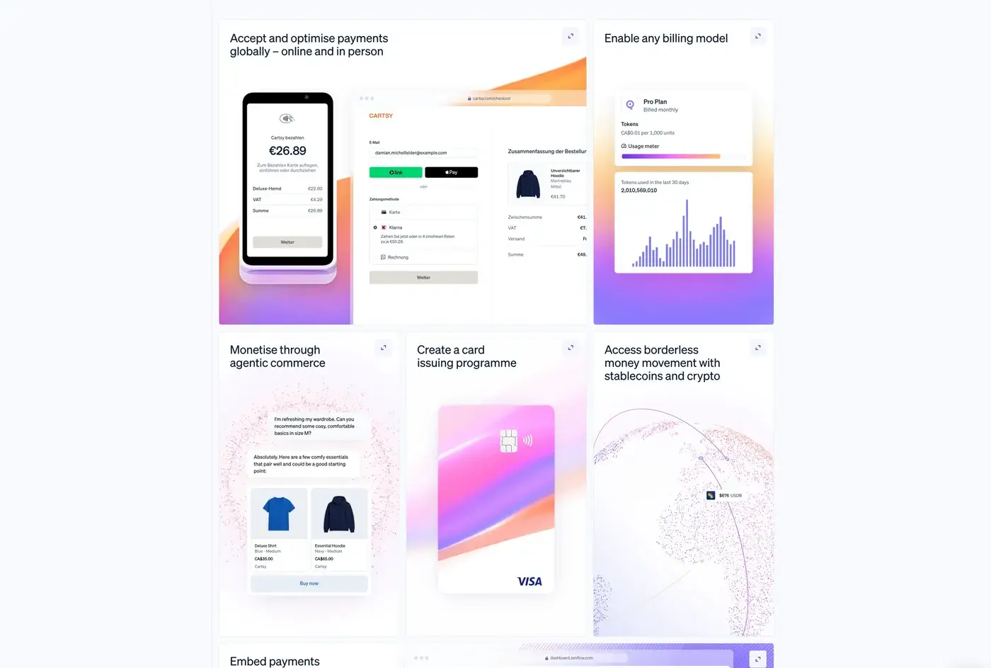 A digital dashboard designed with premium website quality displays various payment solutions—mobile payments, order tracking, billing analytics, e-commerce integration, card creation, and global transactions—all set against colorful abstract backgrounds. - Victoria website design